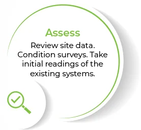 Renewable energy solutions