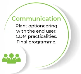 Renewable energy solutions