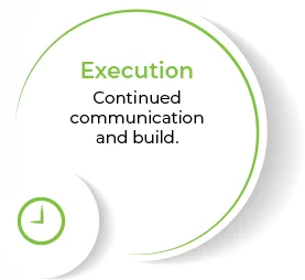 Renewable energy solutions